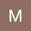 Margot_Labrousse